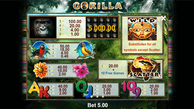 Игровой автомат Gorilla 9